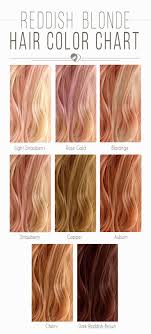 Hair Color 2017 2018 Reddish Blonde Hair Color Chart