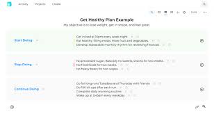 Start Stop Continue Tool Templates Templates Swot Analysis Analysis