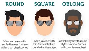 how to pick the best sunglasses for your face shape infographic