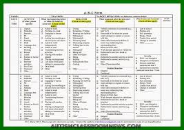 Autism Classroom Resources Behavior Tracking Behavior Intervention Plan Autism Classroom
