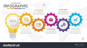 Infographic Template For Business 5 Steps Mindmap Diagram With Light Blub And Cogs Presentation Vector Infogra Infographic Templates Infographic Presentation