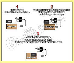Menghidupkan hp android dengan power bank percaya atau tidak, kita bisa menyalakan hp android yang mati dengan menggunakan power bank. Menghidupkan Hp Atau Smartphone Tanpa Tombol Power Jika Tombol Power Rusak Top Global Solutions