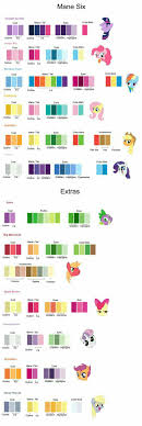 Pin By Creative Mind On Colour My Little Pony Bedroom Little Pony My Little Pony