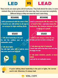 Led Vs Lead How To Use Lead Vs Led Correctly 7 E S L English Vocabulary Words English Writing Confusing Words