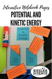 Explain Potential And Kinetic Energy In This Interactive Card Sort Activity Venn Diag Energy Interactive Notebook Teaching Energy Interactive Science Notebook