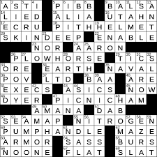Many other companies did the same thing called. Safari Head Protector Crossword Clue Archives Laxcrossword Com