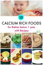 10 Calcium Rich Foods Recipes For Babies Below 1 Year