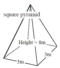 Surface area of a right square pyramid is defined as the measure of the total area covered by the lateral, bottom, and top faces of the right square pyramid and is represented as sa = l^2+l*sqrt(l^2+4*h^2) or surface_area = length^2+length*sqrt(length^2+4*height^2). Finding The Surface Area And Volume Of Pyramids Studypug