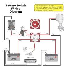18 Marine Dual Engine Dc Wiring Diagram Engine Diagram Wiringg Net In 2020 Boat Wiring Boat Battery Flat Bottom Boats