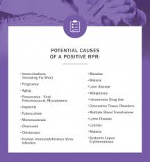 Image result for Treponemal Specific Test