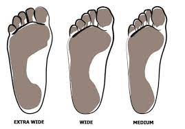 Pin On Shoed