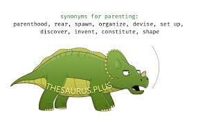 Although there are many whenever you are asked to find smaller words contained within a larger one, you are l. More 200 Parenting Synonyms Similar Words For Parenting