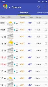 We did not find results for: Meteopost Pogoda Unduh Gratis Untuk Android