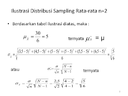Check spelling or type a new query. Distribusi Sampling Tujuan Pembelajaran Mampu Memahami Tentang Distribusi