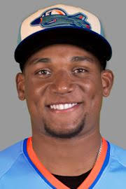 Andres Angulo Stats, Age, Position, Height, Weight, Fantasy & News