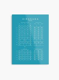 Hiragana Japanese Character Chart Blue Metal Print
