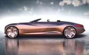 Sculpted Ultra Luxury Convertibles Buick Concept Cars Concept Car Design