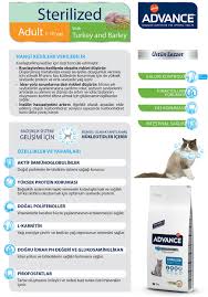 Kisir Kedi Mamalari Advance Advance Sterilised Hindili Kisirlastirilmis Kedi Mamasi 3 Kg