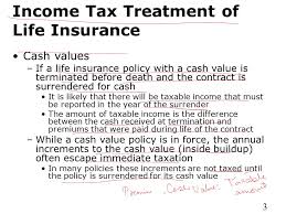 Max life group term life platinum assurance. Buying Life Insurance Lecture No Income Tax Treatment Of Life Insurance Premiums In Most Cases Individuals Cannot Deduct The Premiums They Pay Ppt Download