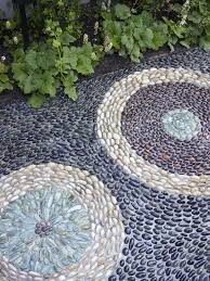 See my guide to the best agate is probably the most popular rock to work with because it's translucent and has so many unique patterns and designs. Hardscaping 101 River Rocks Gardenista