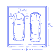 In a two sized car garage, you can keep two smaller vehicles. Two Car Garage Dimensions Drawings Dimensions Com