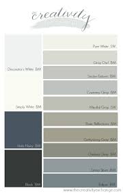 most popular cabinet paint colors