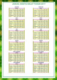 Untuk jadwal waktu adzan hari ini silakan cek pada tanggal yang sesuai melalui tabel di atas. Waktu Solat Madinah