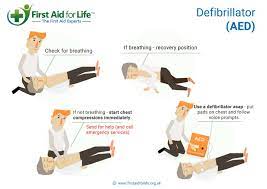Why Defibrillators Are So Important And How To Use Them Online First Aid
