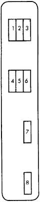 How many are out there that don't know these relays underneath the fusebox are even there ? Nissan 240sx 1989 1994 Fuse Box Diagram Auto Genius
