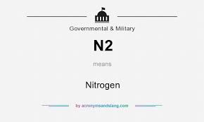 N2 Nitrogen By Acronymsandslang Com