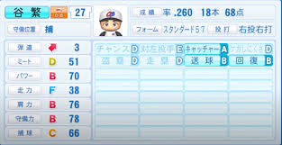 We did not find results for: ãƒ'ãƒ¯ãƒ—ãƒ­2020åŽéŒ² ç›£ç£ ã‚³ãƒ¼ãƒ Obé¸æ‰‹ã®èƒ½åŠ›ãƒ‡ãƒ¼ã‚¿ä¸€è¦§ ãƒ'ãƒ¯ãƒ—ãƒ­é¸æ‰‹åé''