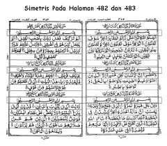 يَا أَيُّهَا الَّذِينَ آمَنُوا اتَّقُوا اللَّهَ وَلْتَنْظُرْ نَفْسٌ مَا قَدَّمَتْ لِغَدٍ ۖ وَاتَّقُوا اللَّهَ ۚ إِنَّ اللَّهَ خَبِيرٌ بِمَا تَعْمَلُونَ. Pengertian Mushaf Al Qur An Dan Ciri Format 18 Baris Setiap Halamannya