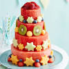 Best healthy birthday cake alternatives from birthday fruit cake archives. Https Encrypted Tbn0 Gstatic Com Images Q Tbn And9gctkvfgdrltexgu2hmfi6bg0gqgkwcxyv5dqikfzk2ggtssrn Qb Usqp Cau
