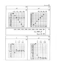 Epson l4150 l3060 l3070 & print from mobile using wifi direct الطباعة من الهاتف. Ø´Ø±Ø­ Ø¯Ø±Ø³ Ø§Ù„Ù…ØªØªØ§Ø¨Ø¹Ø§Øª Ø¨ÙˆØµÙÙ‡Ø§ Ø¯ÙˆØ§Ù„ Ù…Ø¹ Ø­Ù„ Ø§Ù„Ø§Ø³Ø¦Ù„Ø© ØªØ±ÙŠÙ†Ø¯