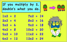 The 2 Times Table Times Tables 2 Times Table Teaching