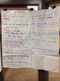 Inquiry Chart Ell Students Science Chart