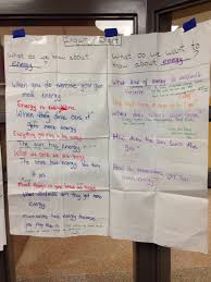 Inquiry Chart Ell Students Science Chart