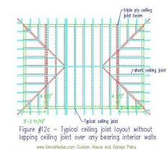 We would like to remove one of the walls to create an open layout. Roofing Hip Roof Framing Kataskeyes