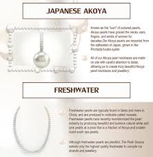 The Three Different Types Of Pearls Tps Blog