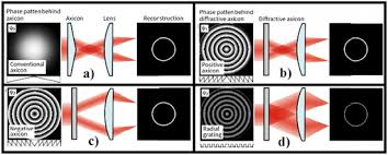 Image result for Gray 1990 Patten Industries