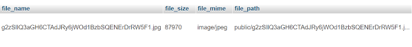 How To Manipulate Resize Images In Laravel 5 5 Stack Overflow