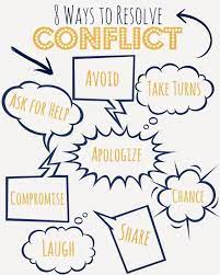 Blue Skies Ahead: Conflict Resolution Family Home Evening | Conflict  Resolution, Family Home Evening, Conflict Resolution Activities