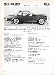 Alle Auto S Iii Van 12000 Gld En Hoger Editie 1964 Alkenreeks 90 Classic Mercedes Mercedes Sl Mercedes Benz Classic