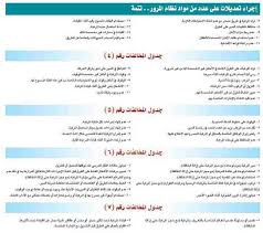 Jun 08, 2020 · السلام عليكم لكل من لديه سيارة أو يريد شراء سيارة لمعرفة إذا كان عليها غرامة مرورية أو إشارة حجز. Ø¨Ø¯Ø¡ ØªØ·Ø¨ÙŠÙ‚ Ø§Ù„ØºØ±Ø§Ù…Ø§Øª Ø§Ù„Ù…Ø±ÙˆØ±ÙŠØ© Ø§Ù„Ø¬Ø¯ÙŠØ¯Ø© Ù…Ø·Ù„Ø¹ Ø§Ù„Ø¹Ø§Ù… Ø§Ù„Ù…Ù‚Ø¨Ù„ 1438 Ø³Ø¹ÙˆØ¯ÙŠ Ø´ÙØª