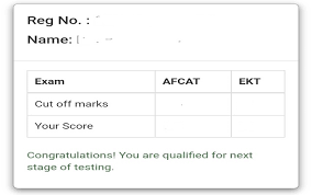 Check afcat exam date, application, eligibility, admit card, syllabus and result details. Afcat 2021 Result Out Download Link Of Afcat 2 Result Scorecard Here