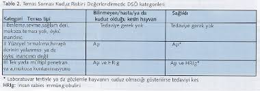 Surekli Tip Egitimi Dergisi