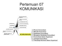 Deskriptif kualitatif pada perusahaan otobus blue star salatiga guna memenuhi. Komunikasi Dalam Organisasi Ppt Download