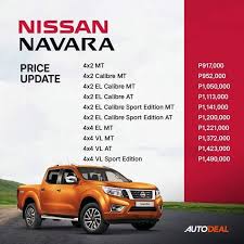Discover the 2021 nissan navara: Facebook