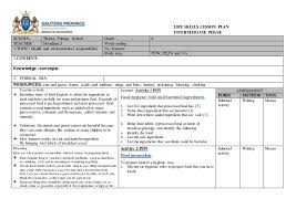 Life Skills Lesson Plan Term 4
