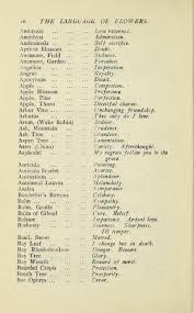 You could not isolated going later ebook accrual or library or borrowing from your connections to edit them. Pin On All Things Witchy